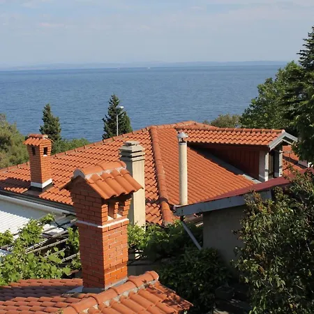 Double Medveja 7775a 3* Lovran