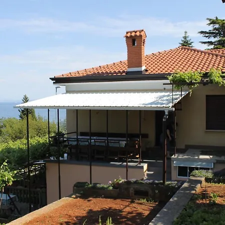 Double Medveja 7775a Lovran