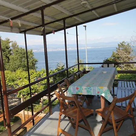 Pensión Double Medveja 7775a 3*