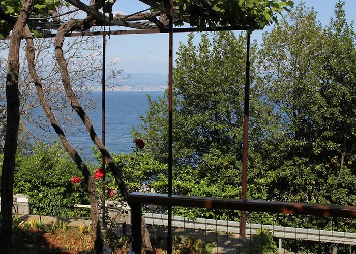 Gostinjska kuća Double Medveja 7775a